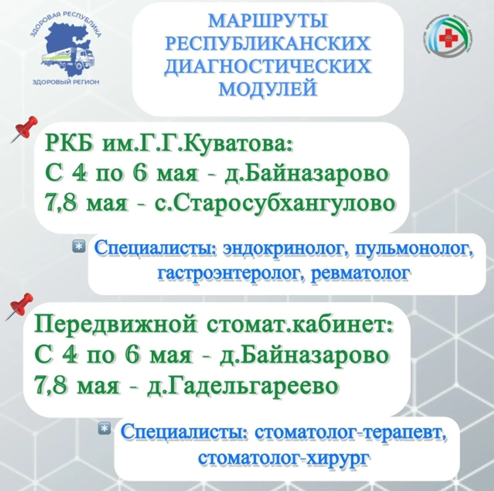 “Сәләмәтлек поезы” – халыҡ һаулығы һағында