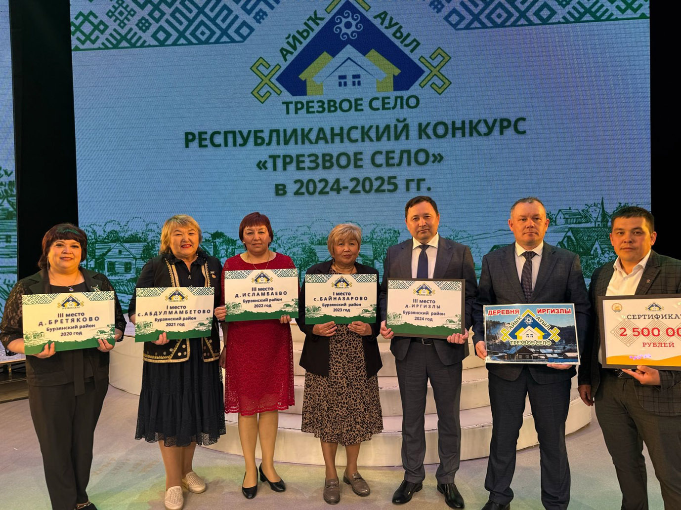 Ырғыҙлы - “Айыҡ ауыл” еңеүсеһе