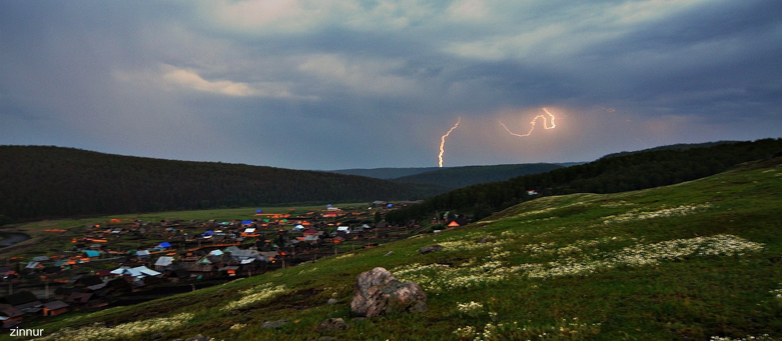 Ҡара көс булдымы? Йәки йәшендән йәшенә алмай ҡалғаным...