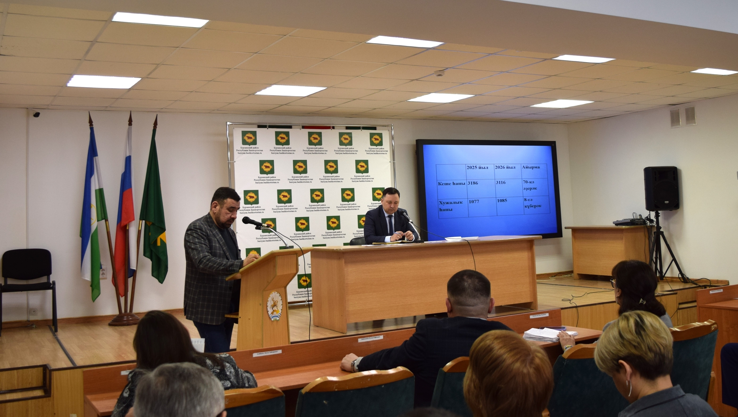 Ташҡын, эт тешләү осрағы, район хакимиәтендә кадрҙар үҙгәреше...